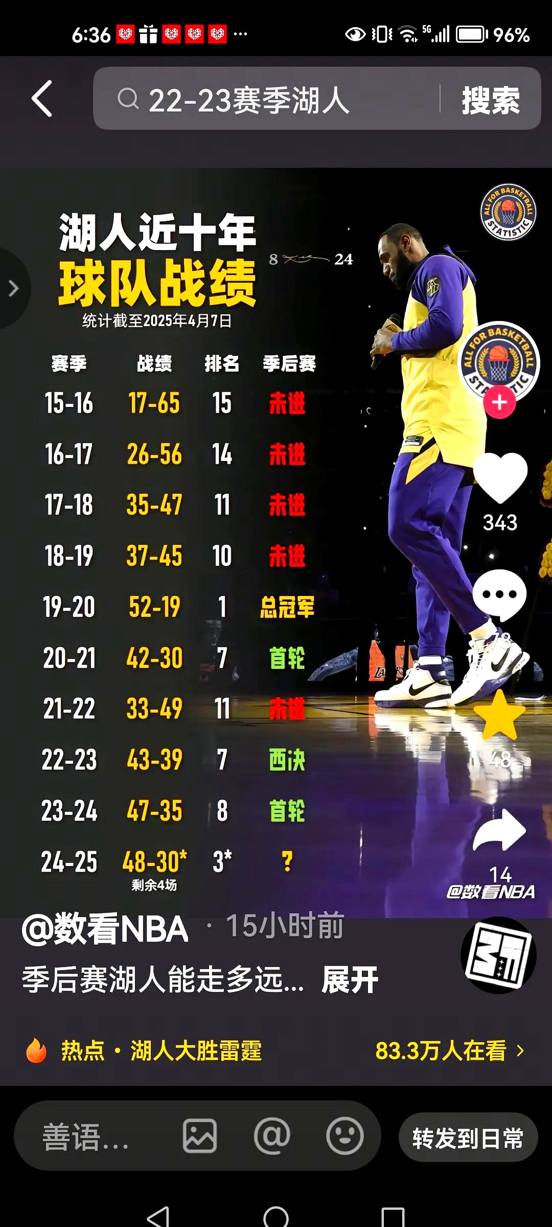 爱游戏官网-关于Rookie与70激战湖人分钟，比赛规则变更胜负难料！，梅西焦点对战热度持续攀升的信息